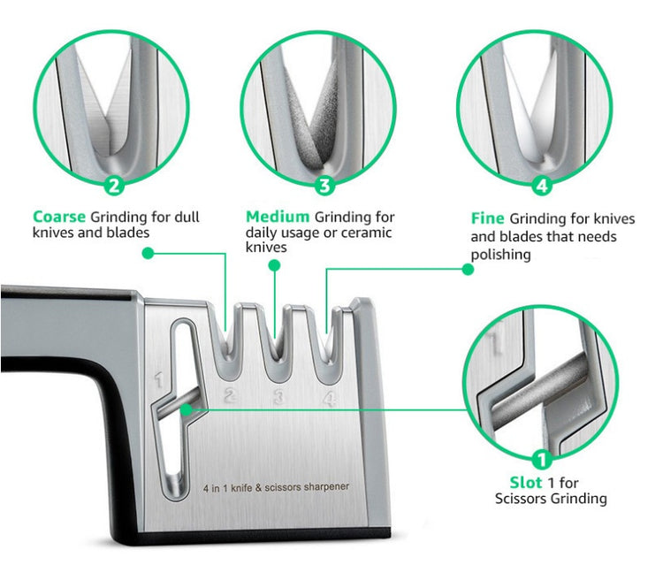 A Four-in-one Family Uses A Sharpener To Sharpen A Kitchen Knife-0-Rambla Store