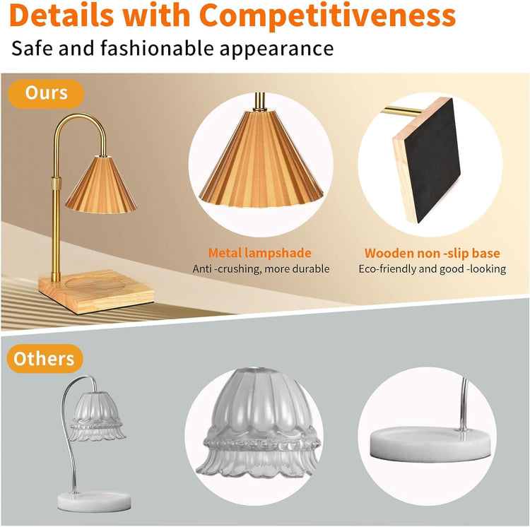 Candle Warmer Lamp, Dimmable Candle Warmer with Timer for Jar Candles, Wax Melt Warmer with Height-Adjustable Metal Lampshade for Home Decor Holiday Gift, 2 Bulbs Included--Rambla Store