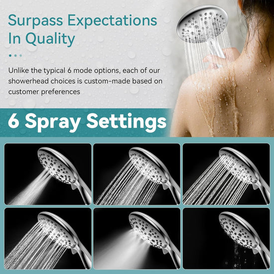 High Pressure Shower Head with Handheld, 6 Spray Settings Handheld Showerhead, 4.3" High Flow Rain Showerhead Set with 59" Stainless Steel Hose and Adjustable Bracket for Bathroom, Gym, Hotel--Rambla Store