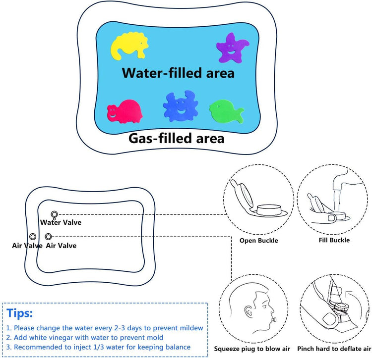Baby Tummy Time Water Mat, Infant Baby Toy Water Play Mat Inflatable Sensory Babies Valentines Day Easter Gifts for Kids Small Pad Newborn 3 6 9 12 Month Boy Girl Toddler.