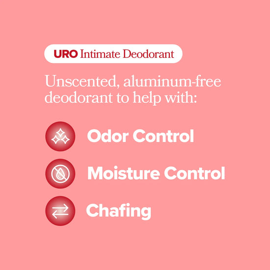 URO Intimate Deodorant Cream - Feminine Hygiene for Odor Protection
