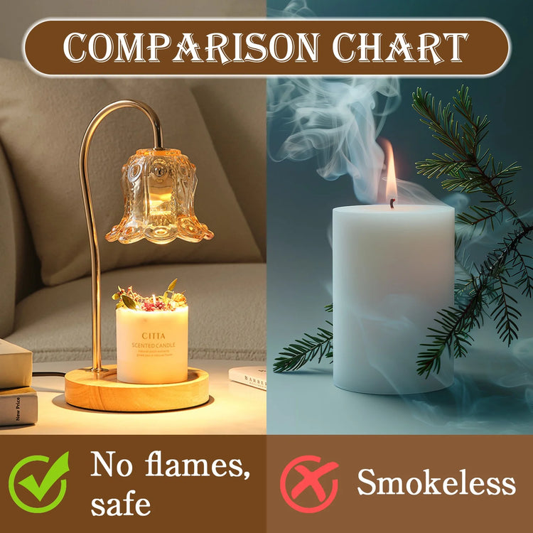 Fragrance Candle Warmer Lamp with 2 Bulbs, Electric Candle Warmer with Timer & Dimmer, Mothers Day Gifts for Mom, House Warming Gifts New Home Bedroom Decor--Rambla Store
