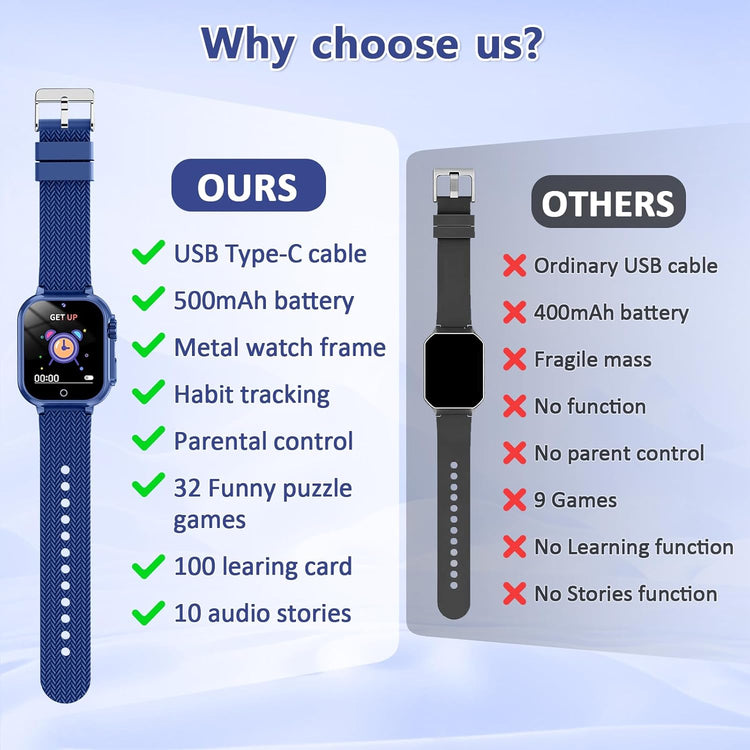 Kids Smart Watch Gift for Girls Age 5-12, 32 Games HD Touch Screen Watches with Video Camera Music Player Pedometer Flashlight 12/24 Hr Educational Toys for Ages 4-12 Years Old--Rambla Store