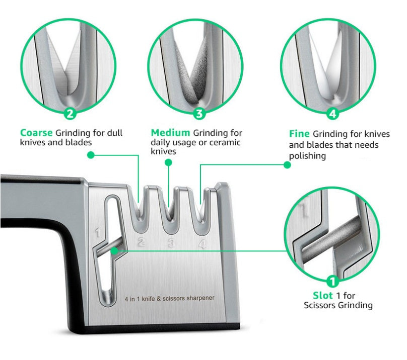 A Four-in-one Family Uses A Sharpener To Sharpen A Kitchen Knife-0-Rambla Store