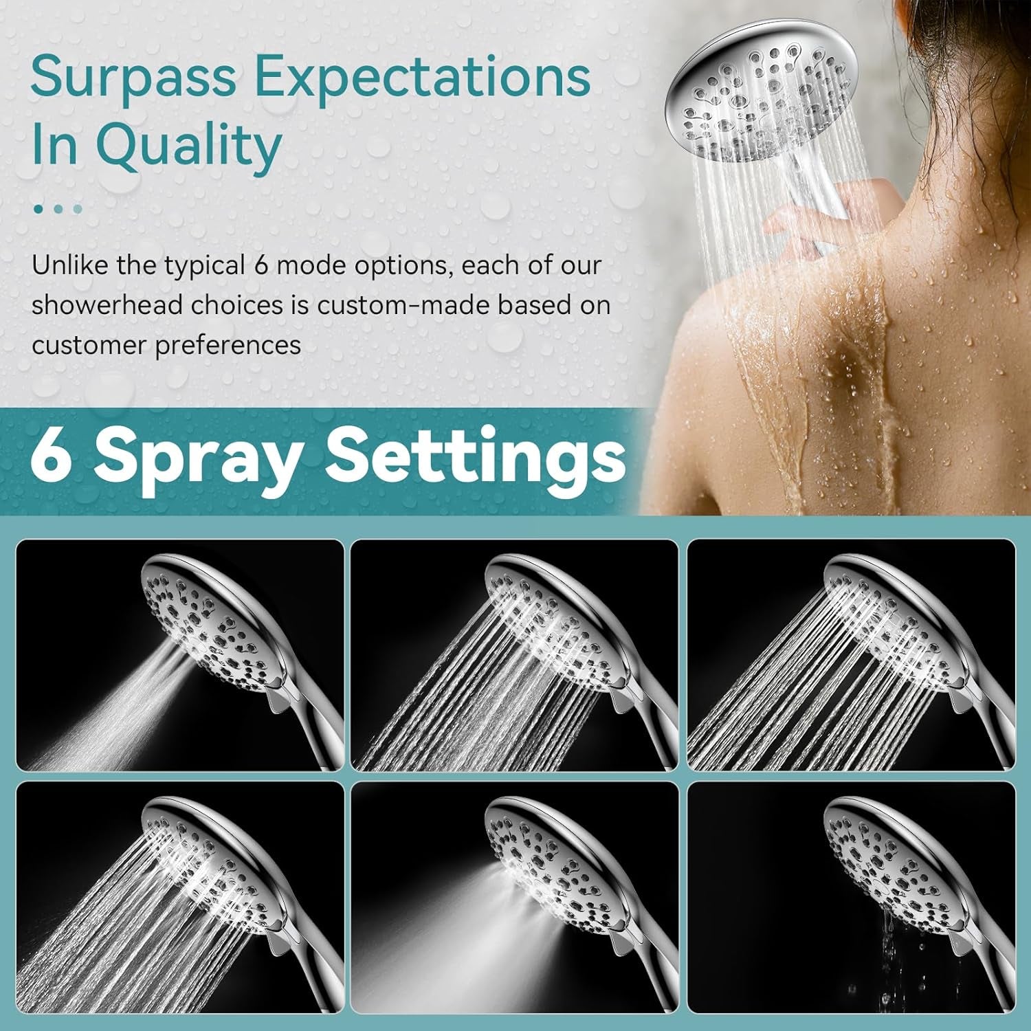 High Pressure Shower Head with Handheld,  6 Spray Settings Handheld Showerhead, 4.3" High Flow Rain Showerhead Set with 59" Stainless Steel Hose and Adjustable Bracket for Bathroom, Gym, Hotel