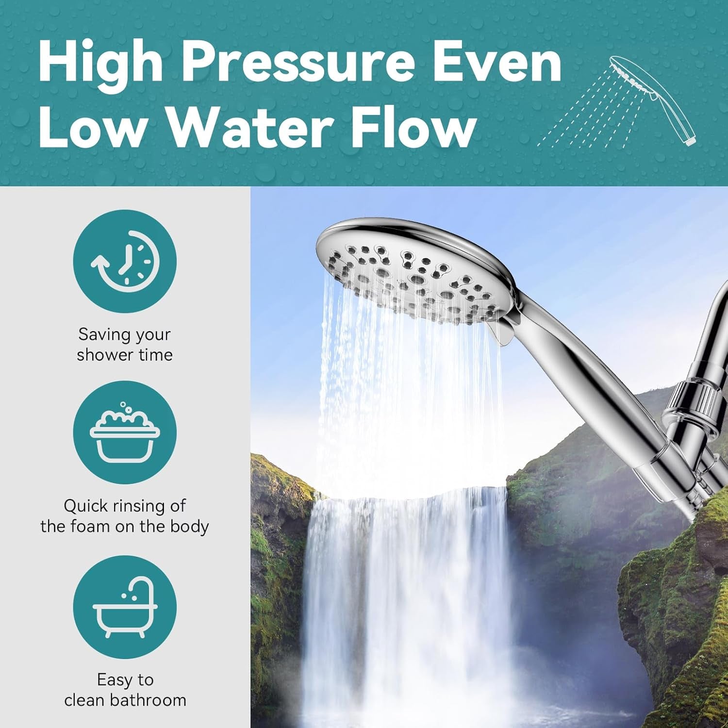 High Pressure Shower Head with Handheld,  6 Spray Settings Handheld Showerhead, 4.3" High Flow Rain Showerhead Set with 59" Stainless Steel Hose and Adjustable Bracket for Bathroom, Gym, Hotel